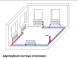Двухтрубная схема отопления в Сочи